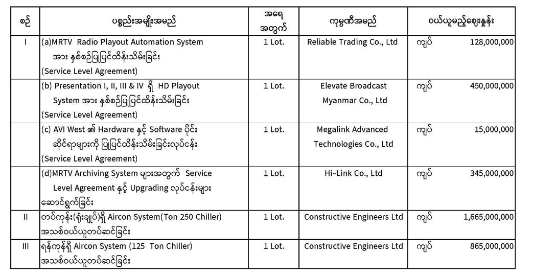 ဆောင်းပါး