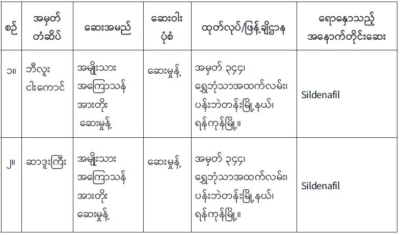 ဆောင်းပါး