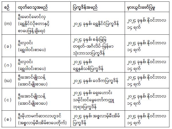 ဆောင်းပါး
