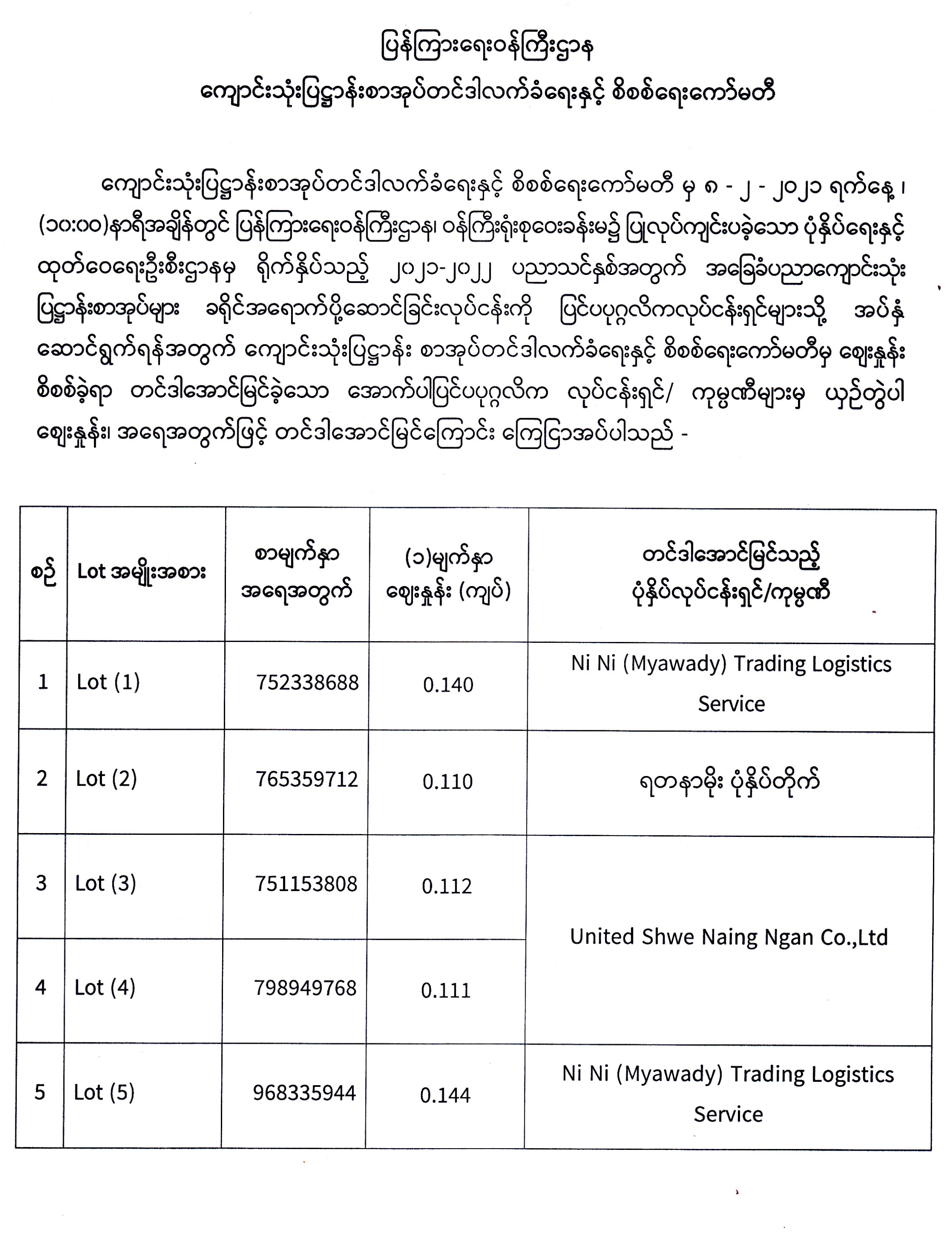 ပြန်ကြားရေးဝန်ကြီးဌာန ကျောင်းသုံးပြဋ္ဌာန်းစာအုပ်တင်ဒါလက်ခံရေးနှင့် စိစစ်ရေးကော်မတီ