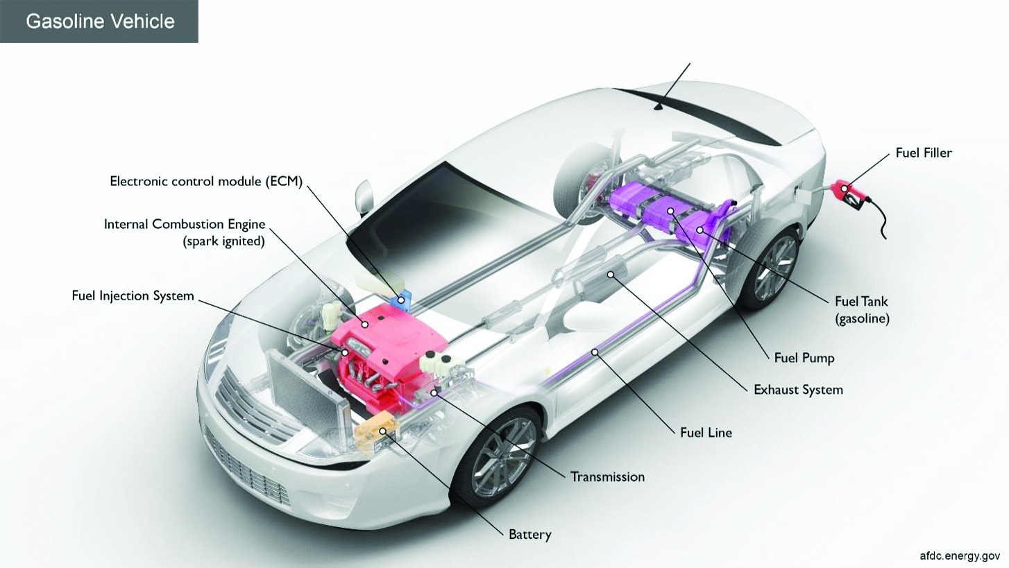 ဆောင်းပါး