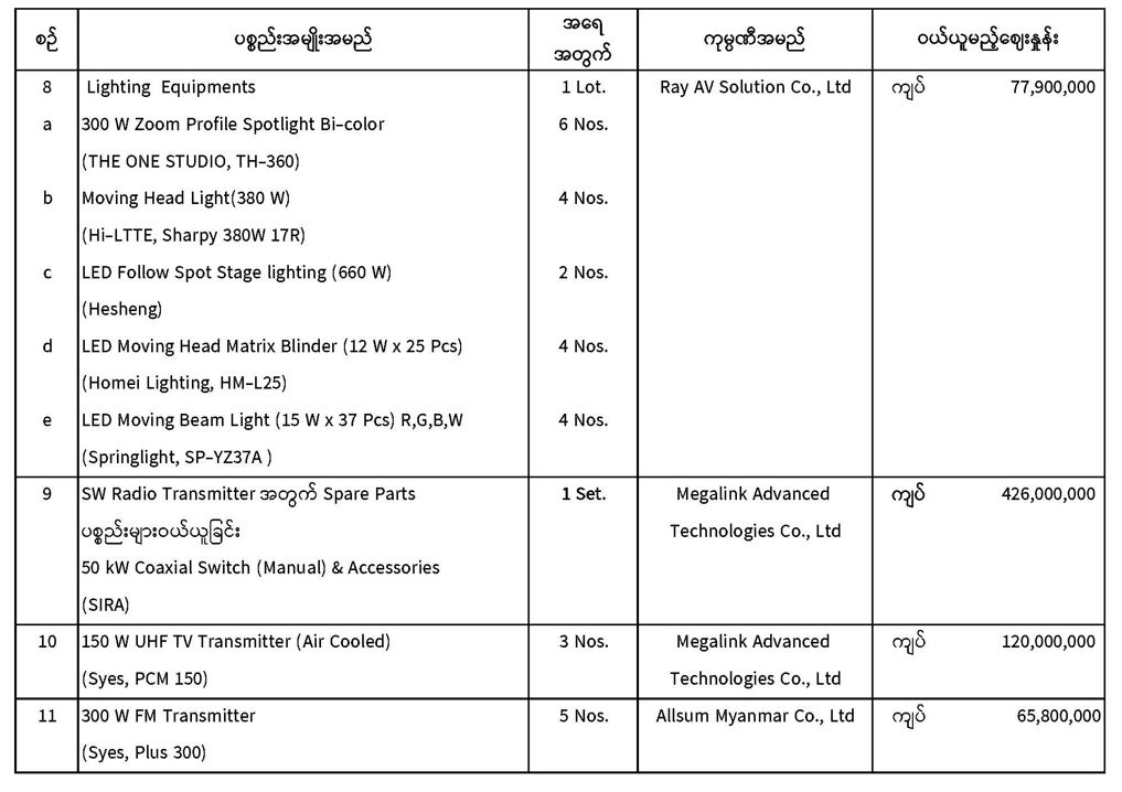 ဆောင်းပါး