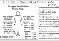 ကျန်းမာရေး