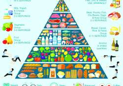 ဆောင်းပါး