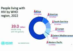 ဆောင်းပါး