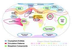 ဆောင်းပါး