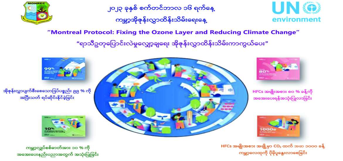 အိုဇုန်းလွှာ ထိန်းသိမ်းကာကွယ်ရေး
