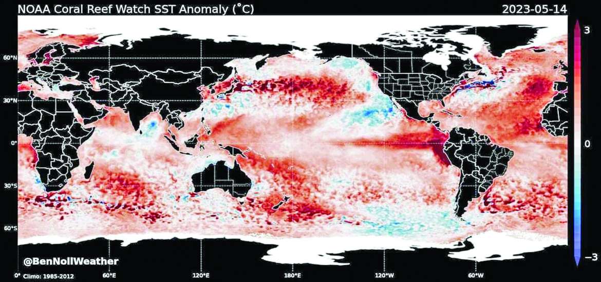 အယ်လ်နီညိုဖြစ်စဉ်နှင့် သဘာဝဘေးအန္တရာယ်များ