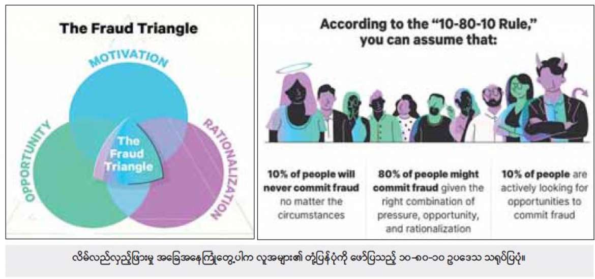 ဆောင်းပါး