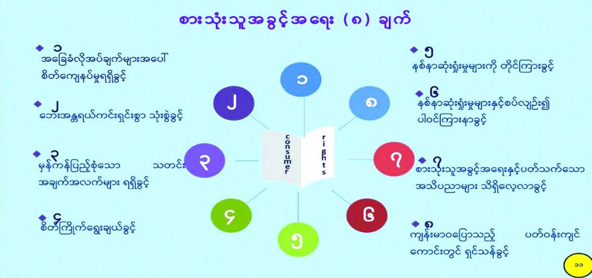 ဆောင်းပါး