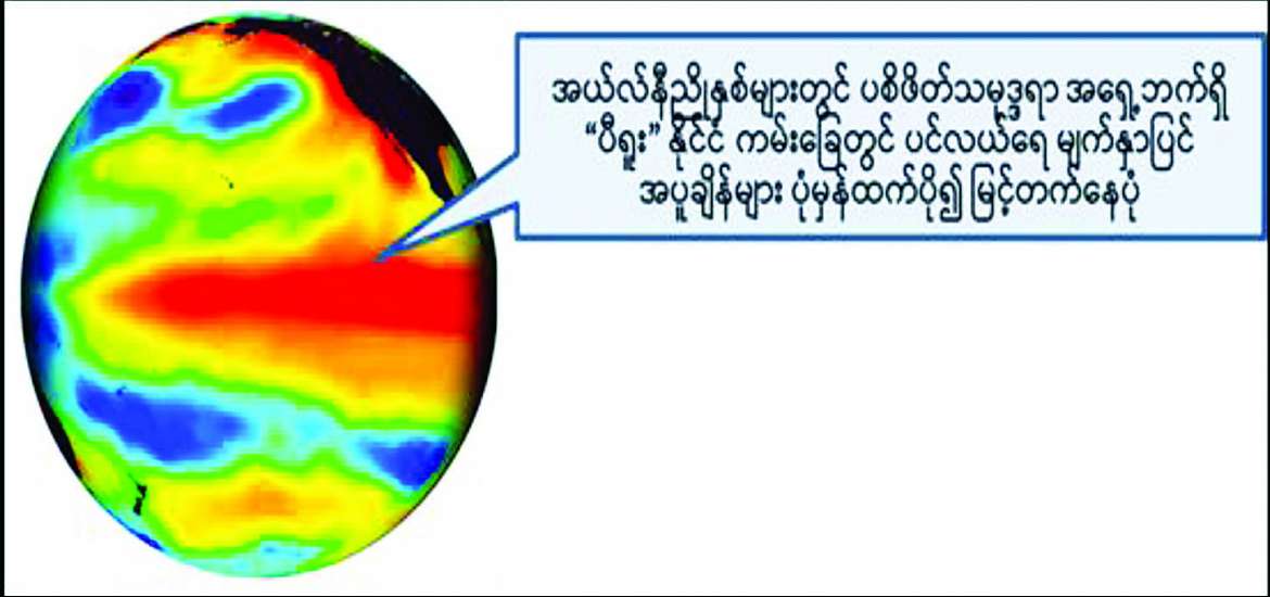 ဆောင်းပါး