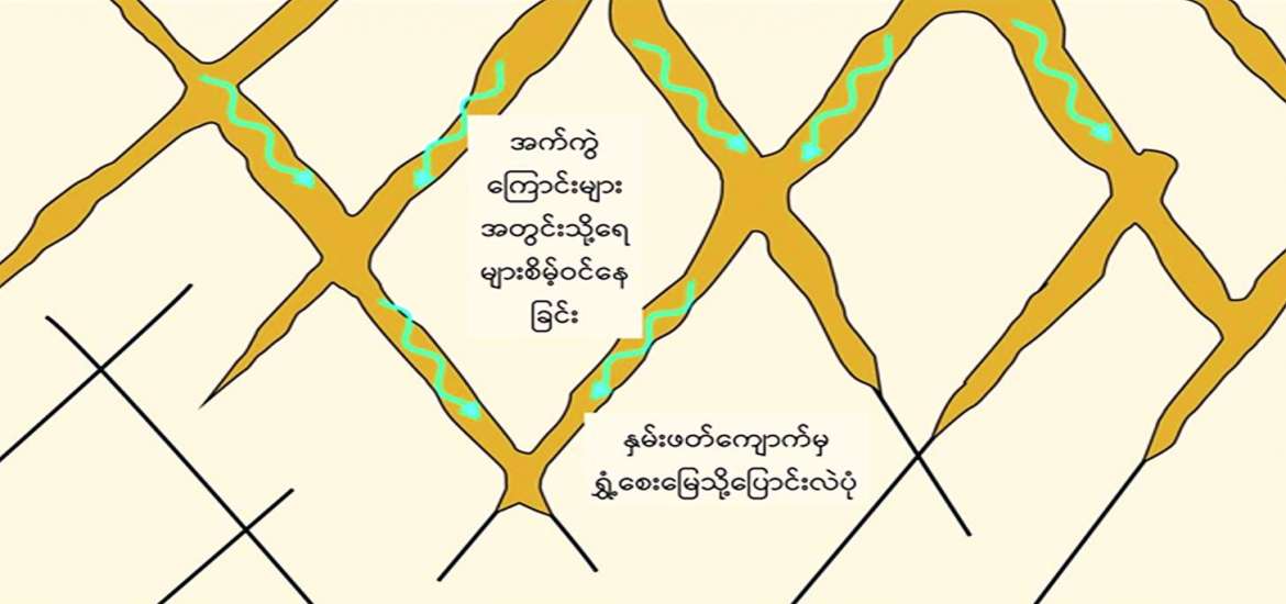 အသိ၊ သတိဖြင့် သဘာဝဘေးအန္တရာယ်ကြိုတင်ကာကွယ်ကျော်လွှားမယ်